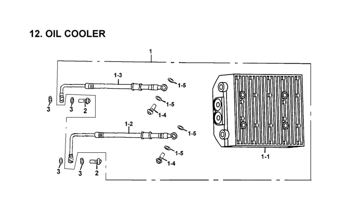 Delebilde OIL COOLER E-Ton Challenger 150 Grønn 2005
