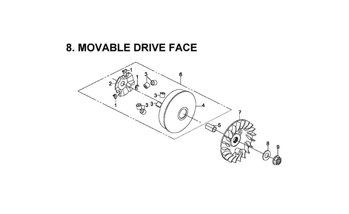 Delebilde MOVABLE DRIVE FACE E-Ton Vector 250 ST Alle 2005