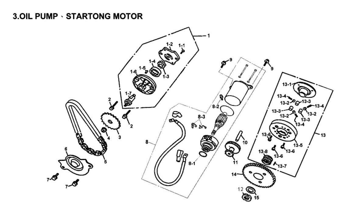 Delebilde OIL PUMP, STARTING MOTOR E-Ton Viper 150 ST Alle 2005