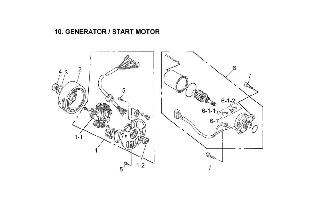 Delebilde GENERATOR, START MOTOR E-Ton Viper 50 ST Alle 2007