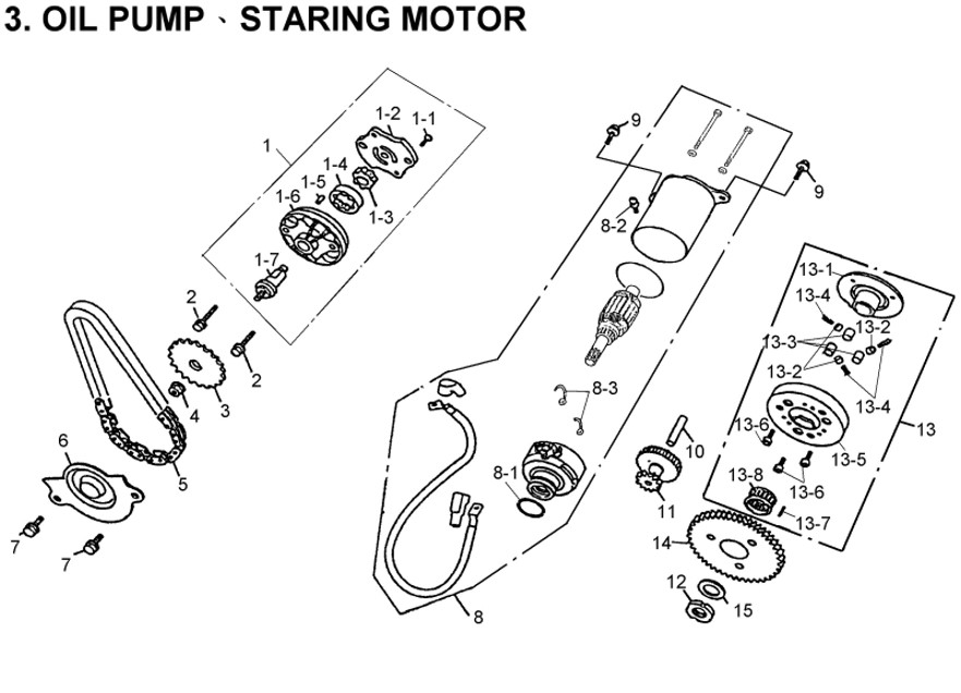 Delebilde OIL PUMP, STARTING MOTOR E-Ton Yukon 150 ST Alle 2004